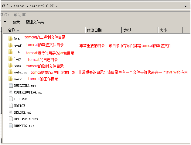 tomcat目录结构详解