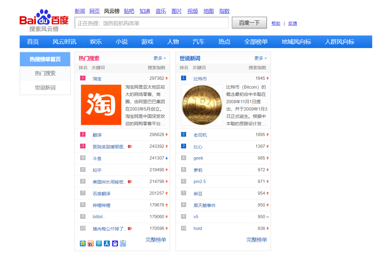 百度的排行榜=百度的排行榜668中文网