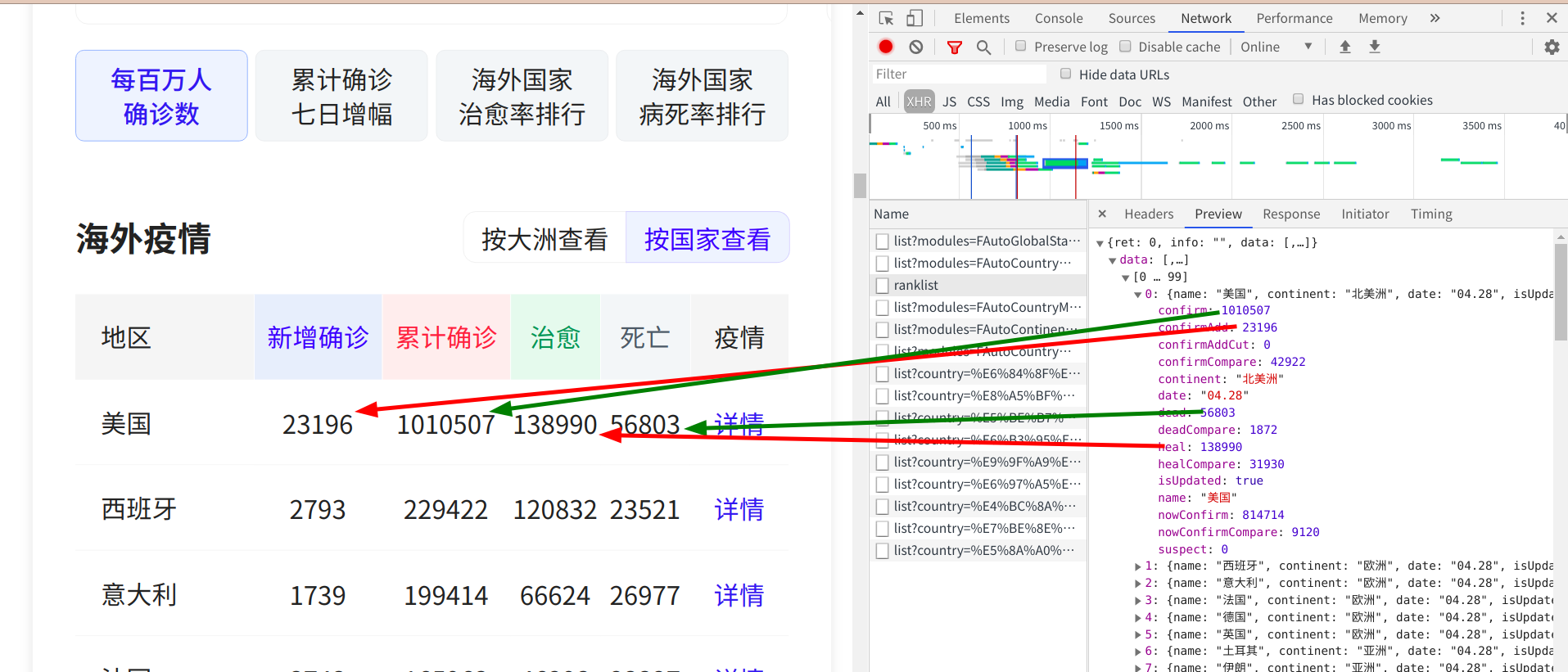 Python模块