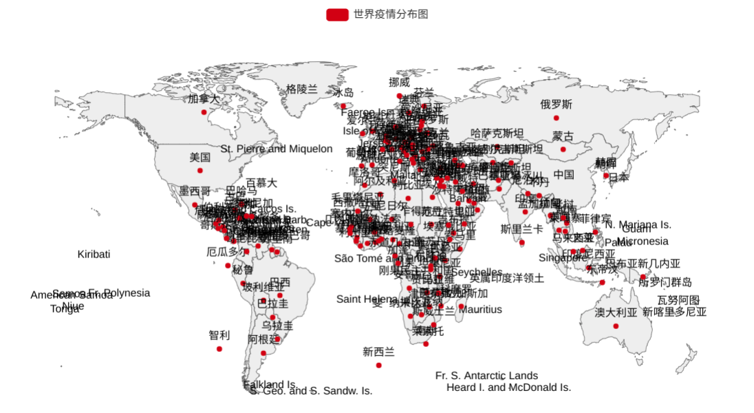 python模块