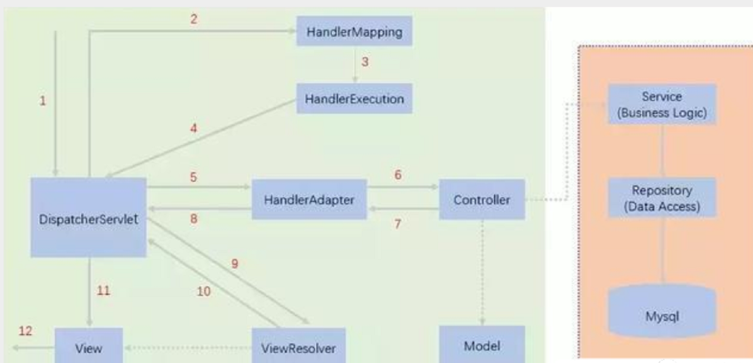 image-20210421130520893