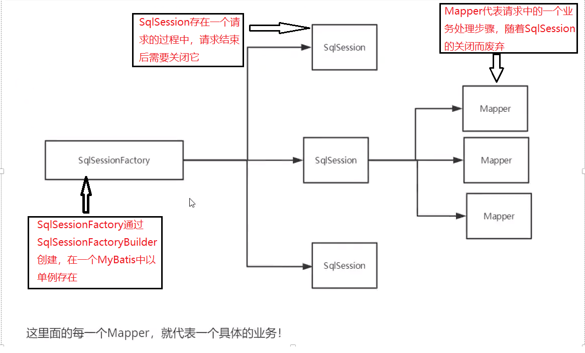 image-20210423233631029