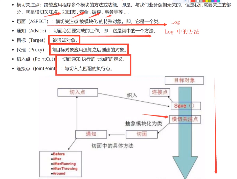 image-20210506221236926