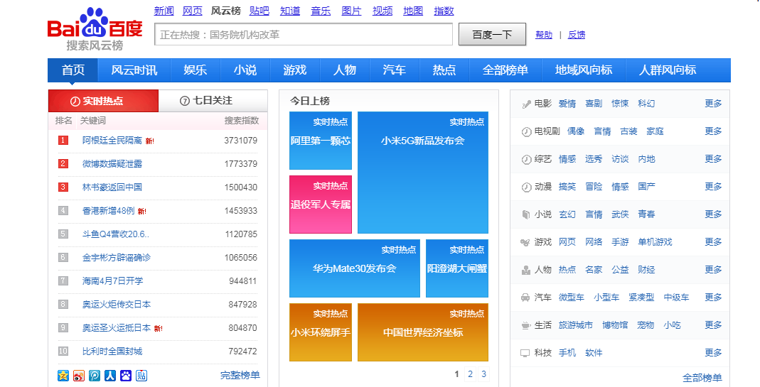 百度收录速度_加速百度收录_如何加速百度收录