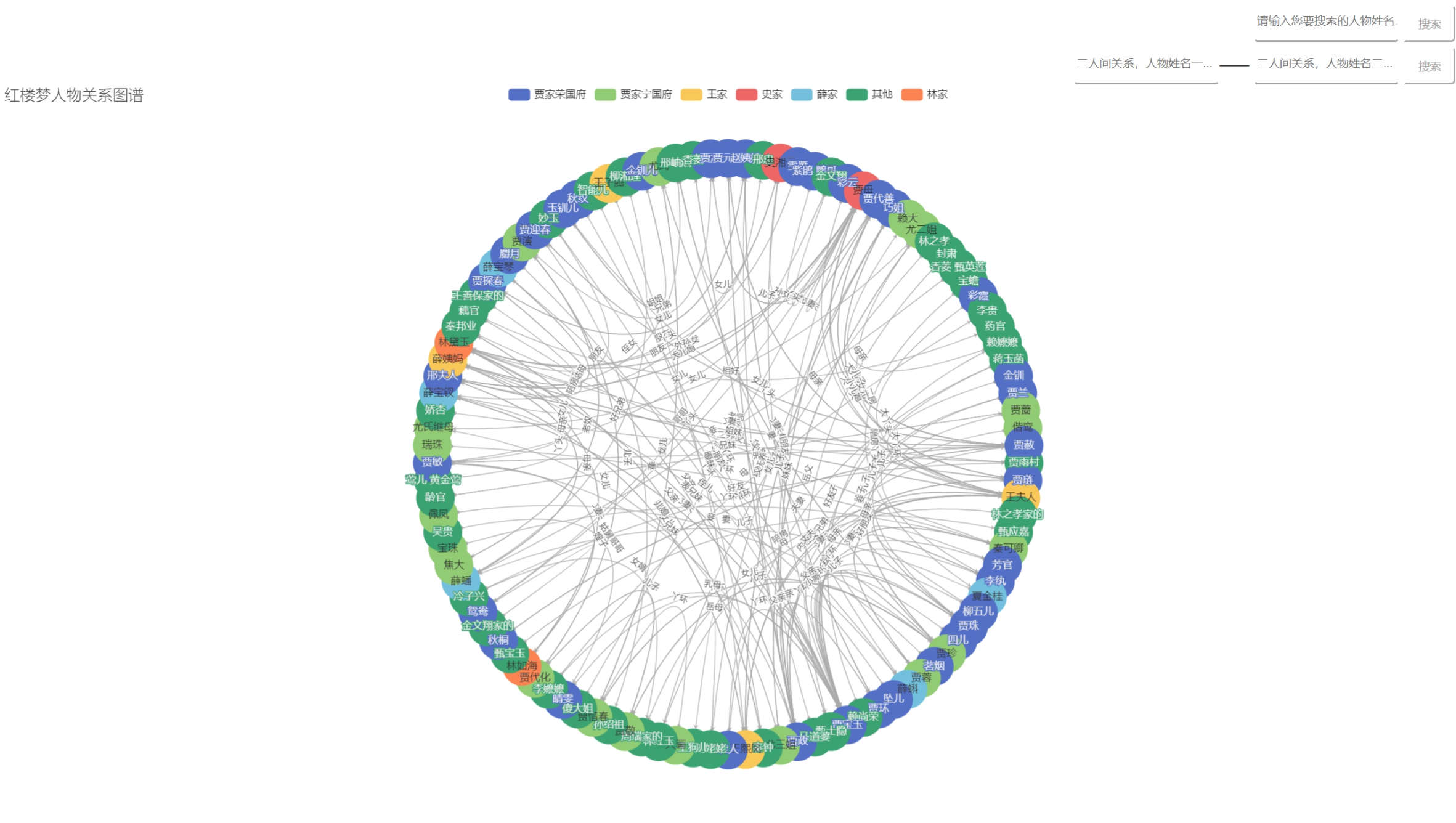 人工智能——知识图谱表示法(添加人物关系搜索)——使用Echarts关系图展示《红楼梦》人物关系图谱