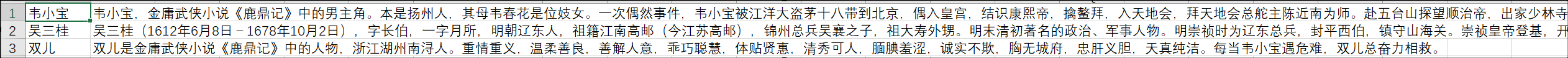 人工智能——爬取金庸小说人物介绍