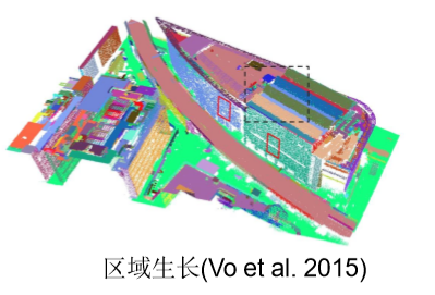 区域生长(Vo et al. 2015)