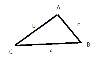 三角不等式_三角函数基本不等式公式