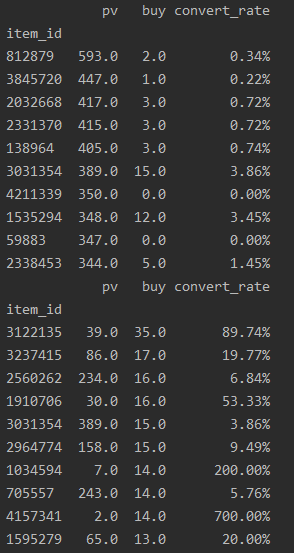 Python电商数据分析实战 - Reja_boomboom - 博客园