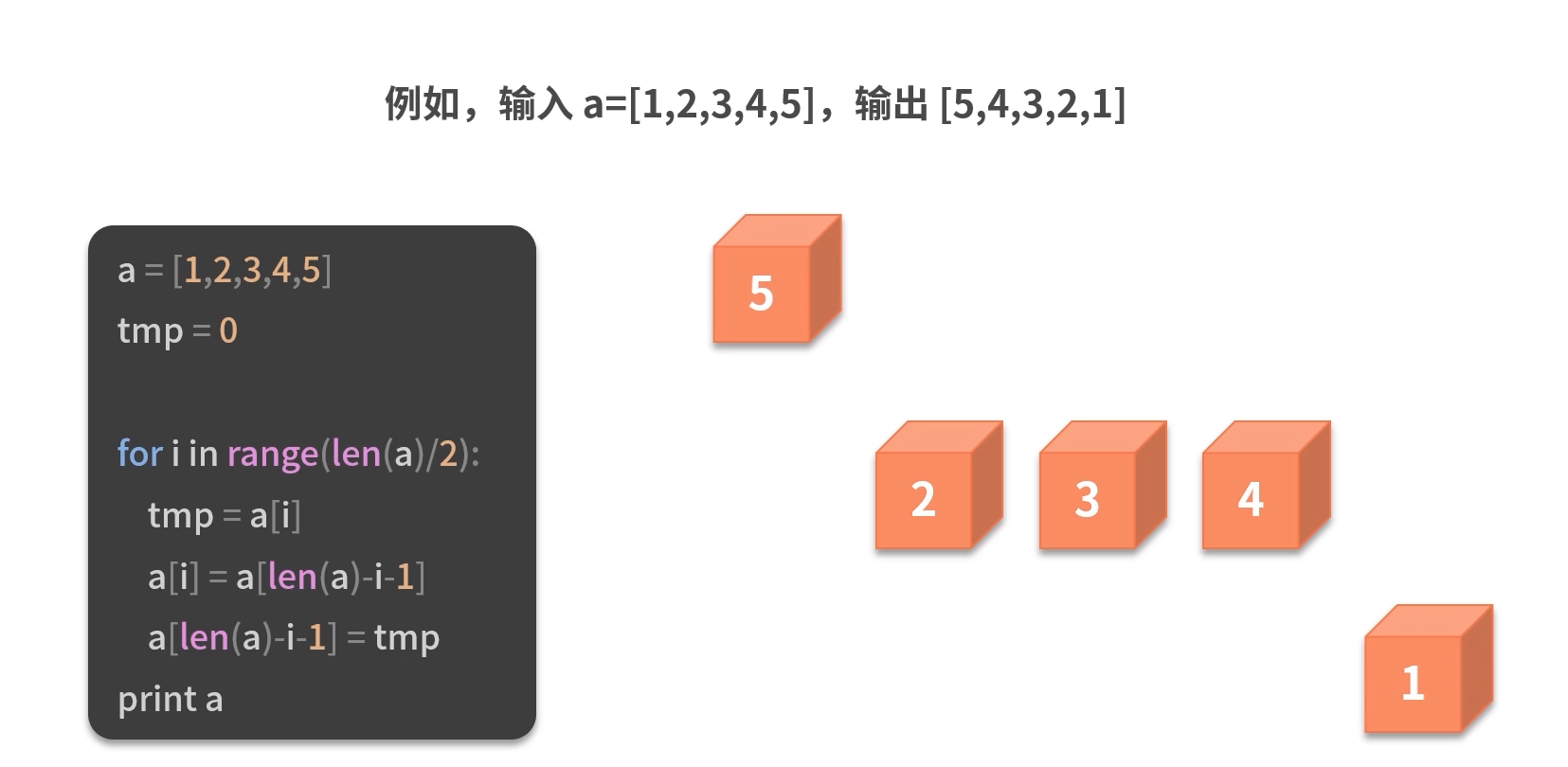 java九宫格拼图问题_java网络编程精解_java打乱拼图有解