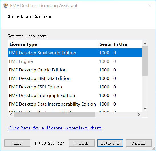 fme desktop crack