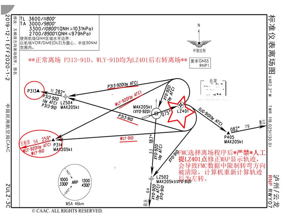 數據類案例學習二瀘州機場pbn離場程序左右轉問題