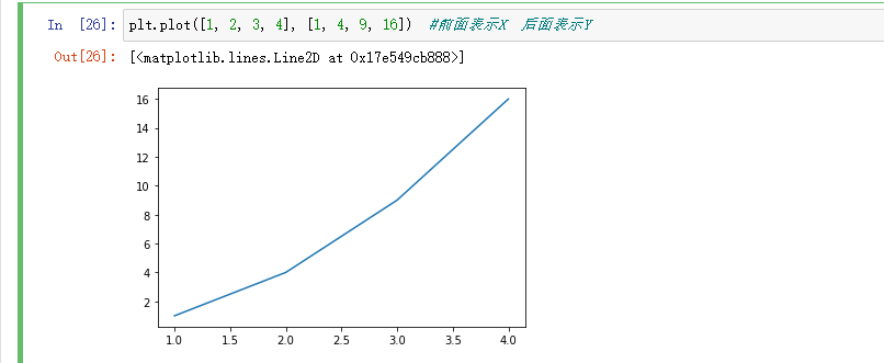 Matplotlib 基本操作 - Leon&Joker - 博客园