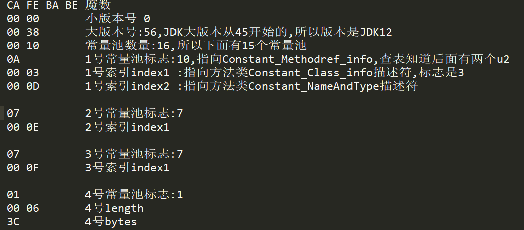 JVM虚拟机Class类文件研究分析 