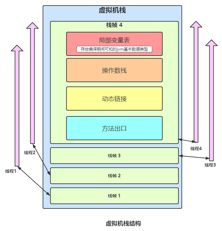 2002319-20210203211037086-2046105052