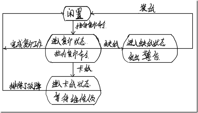 38C452BF43F90A88AE573EFD038CDE11 38C452BF43F90A88AE573EFD038CDE11