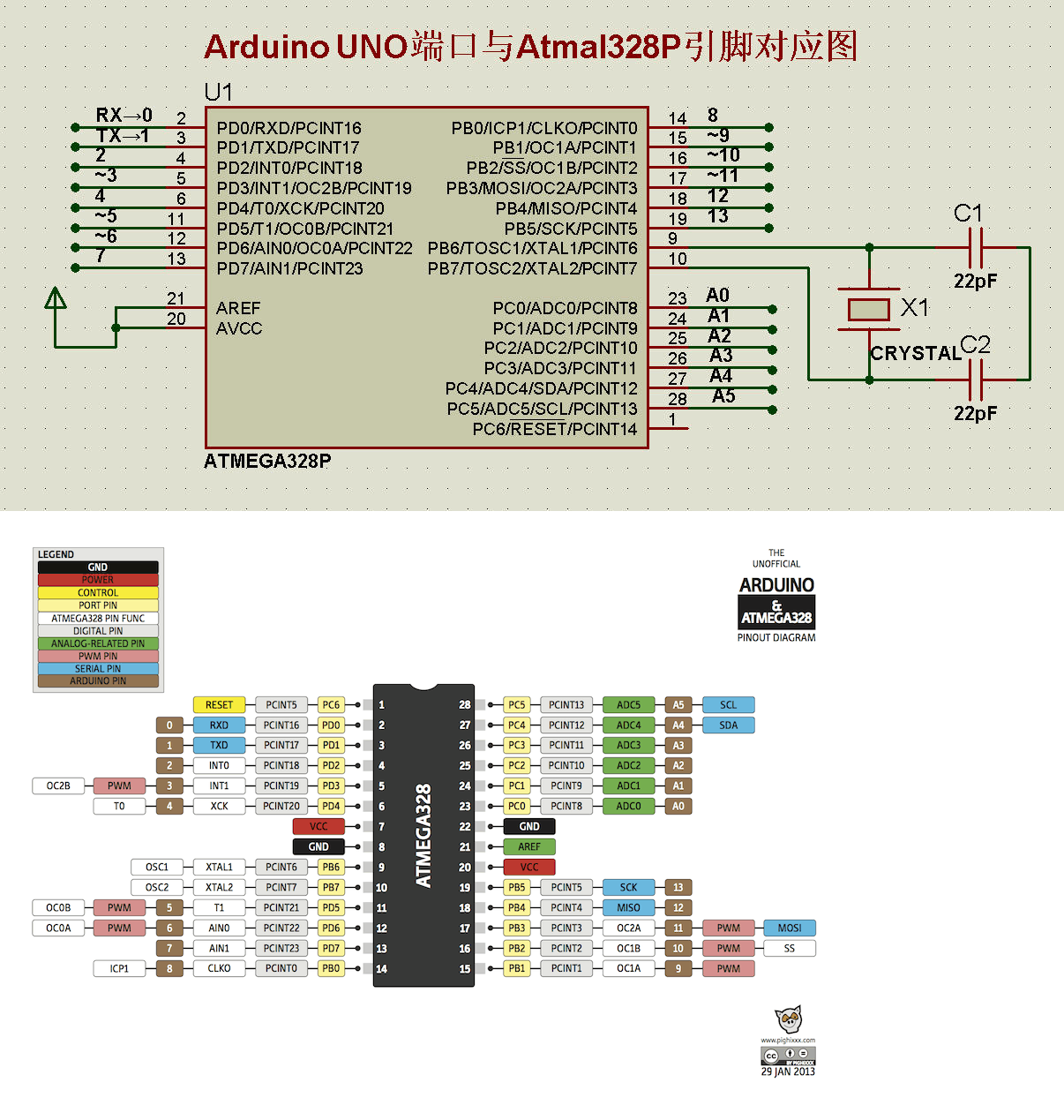 arduino引脚图图片