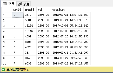 消费最高的五条记录