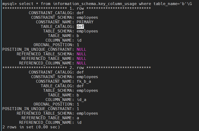 mysql foreign key constraint