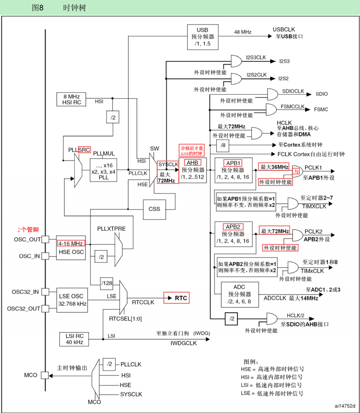 image-20201111160906639