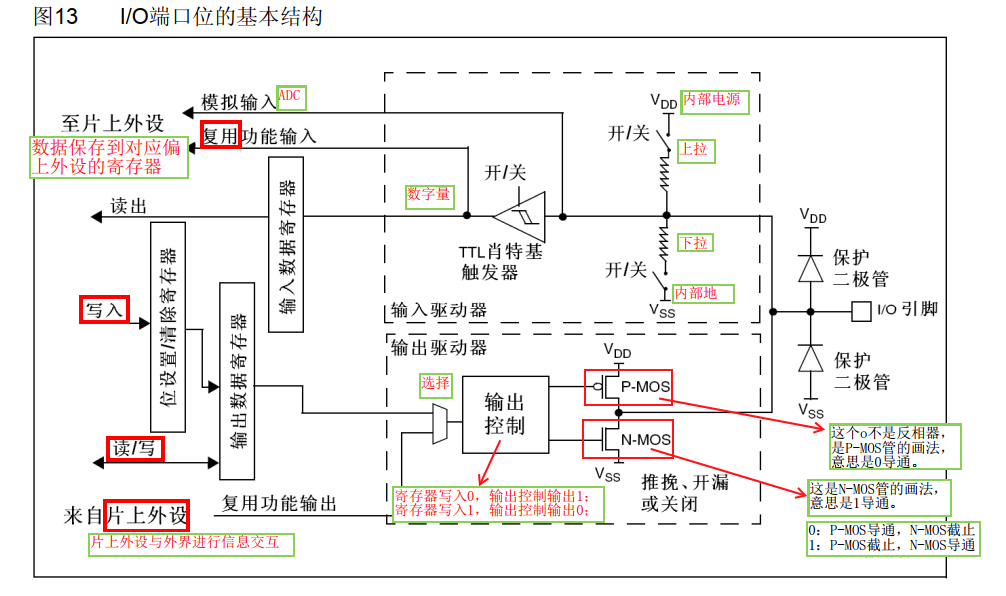 image-20201111195007047