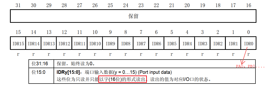 image-20201111230550101