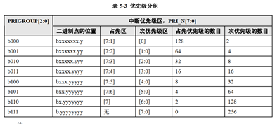 image-20201116193441344