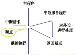 image-20201116195413273