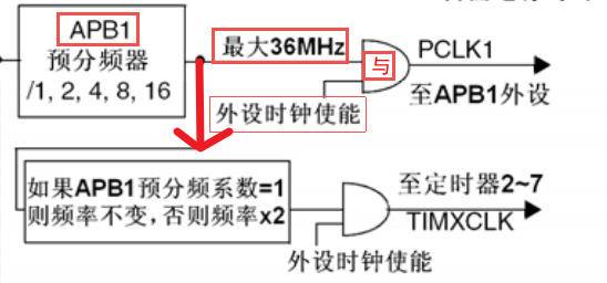 image-20201122203946041