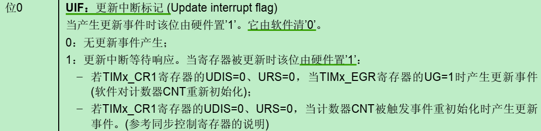 image-20201122210307479