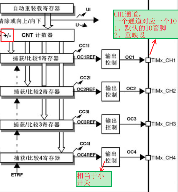 image-20201122213622215