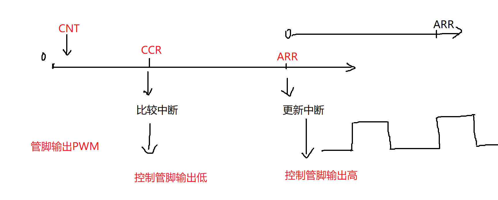 image-20201122215840016