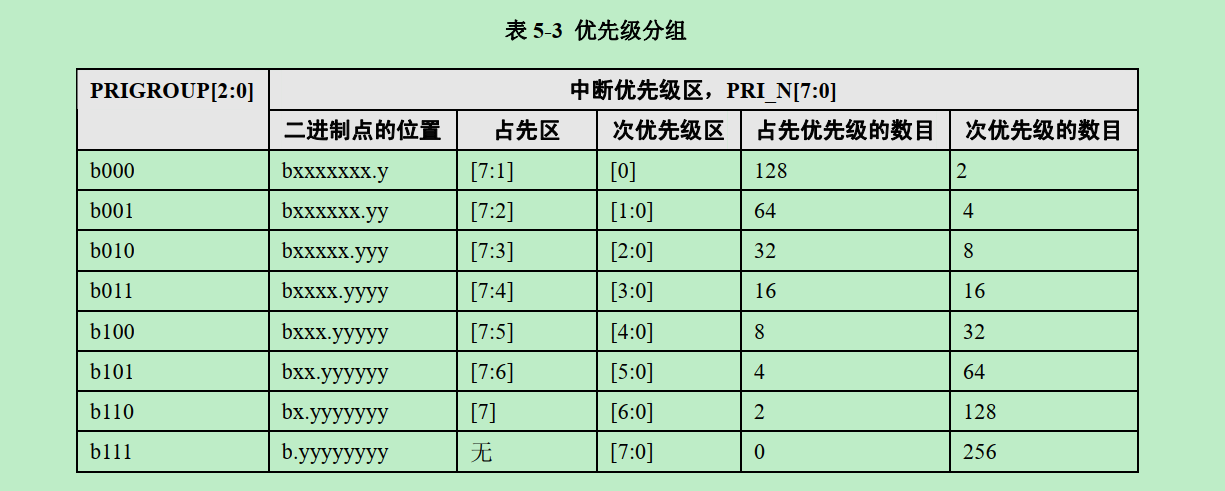 image-20201217104319845