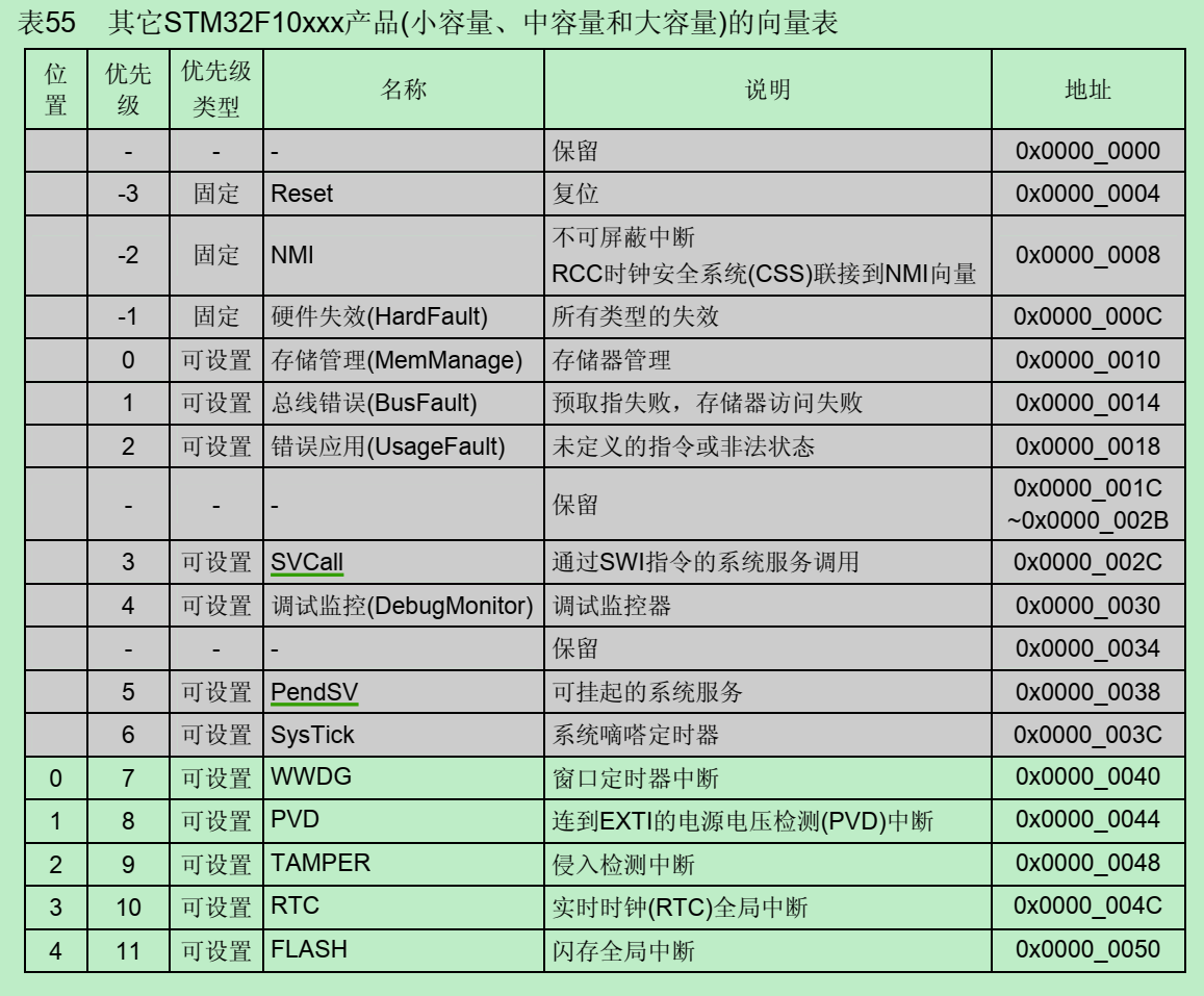 image-20201217110025846