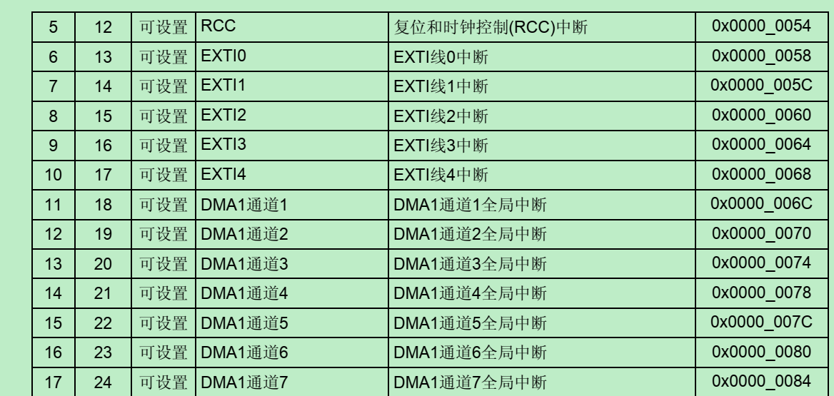 image-20201217110057706