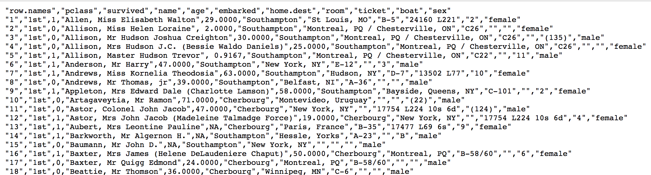 泰坦尼克号数据