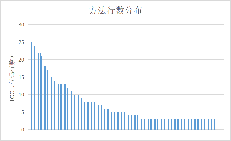 image-20210422112735757