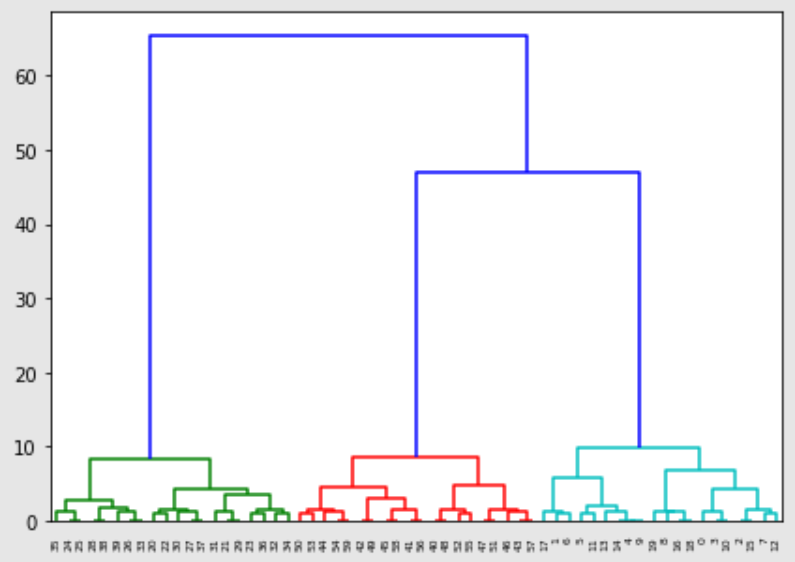 image-20210715184936095