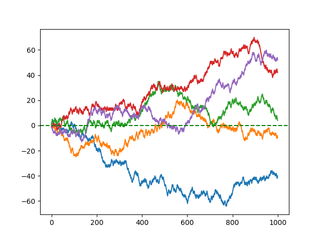 image-20210828101437242