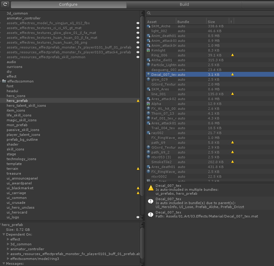 Unity AssetBundle 分资源包管理和规范个人总结 - 虚空中的天行者 - 博客园