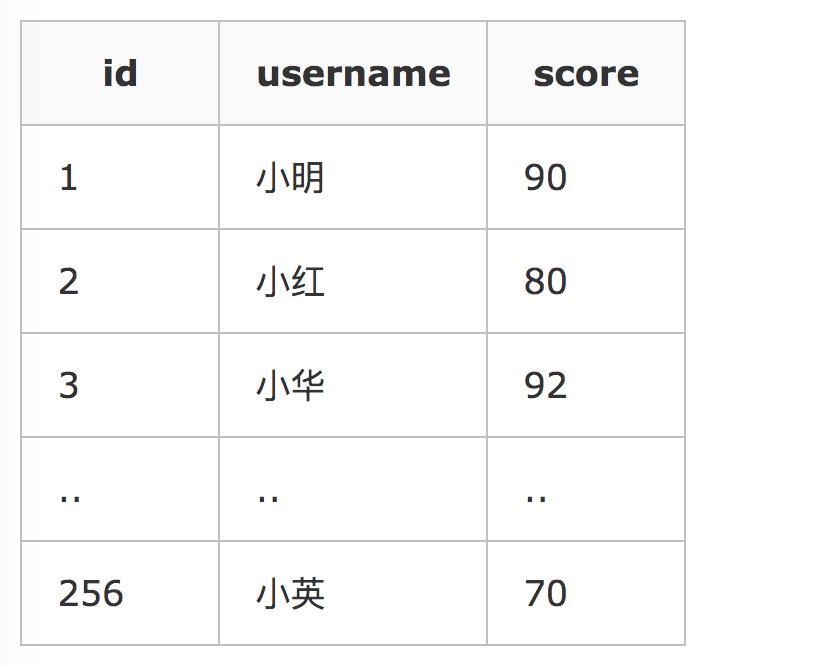 屏幕快照 2020-04-18 下午2.19.08