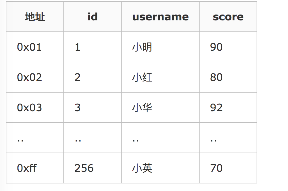 屏幕快照 2020-04-18 下午2.07.38