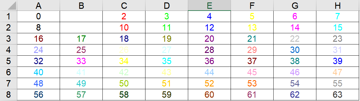 python-xlwt-excel