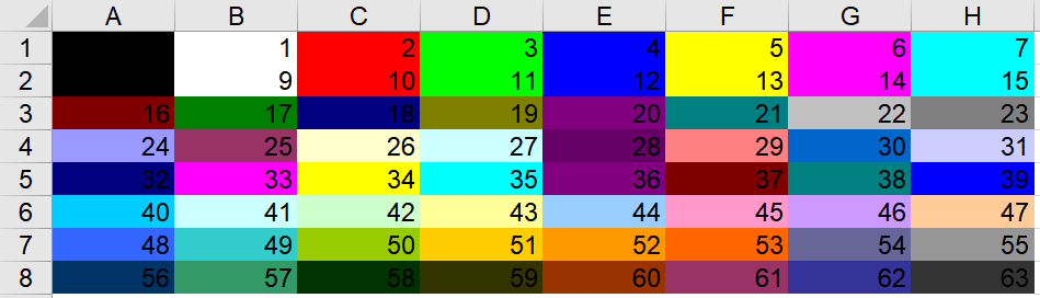 python-xlwt-excel