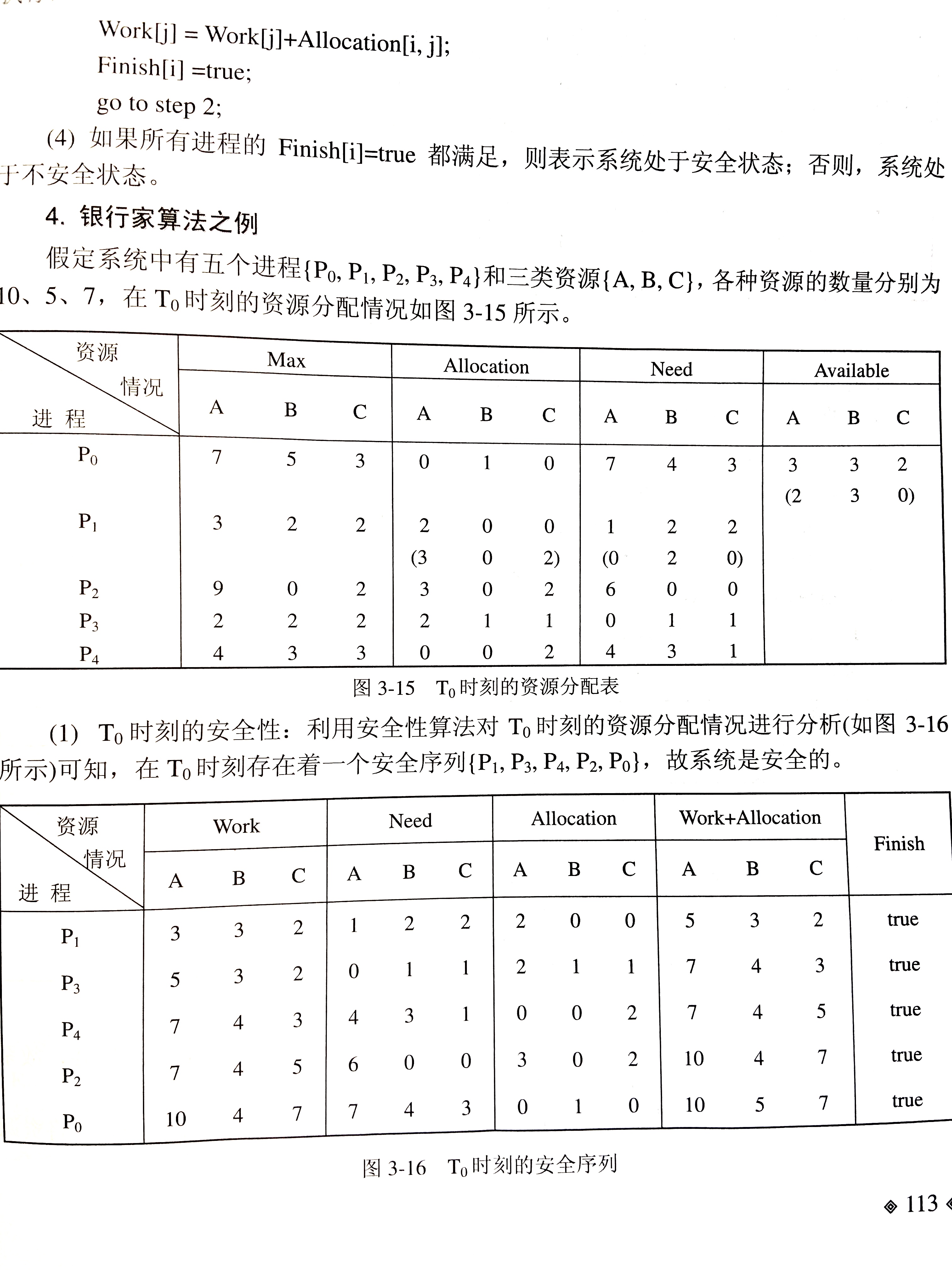 操作系统 银行家算法（C++实现）