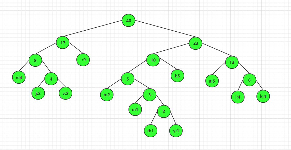 image-20210108113151961