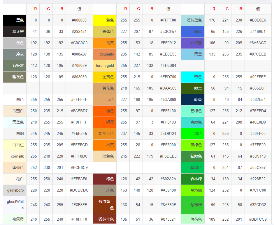 金属颜色rgb对照表图片