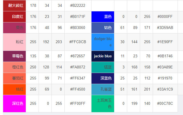 海尔蓝CMYK数值图片