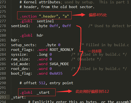 head.s中的偏移