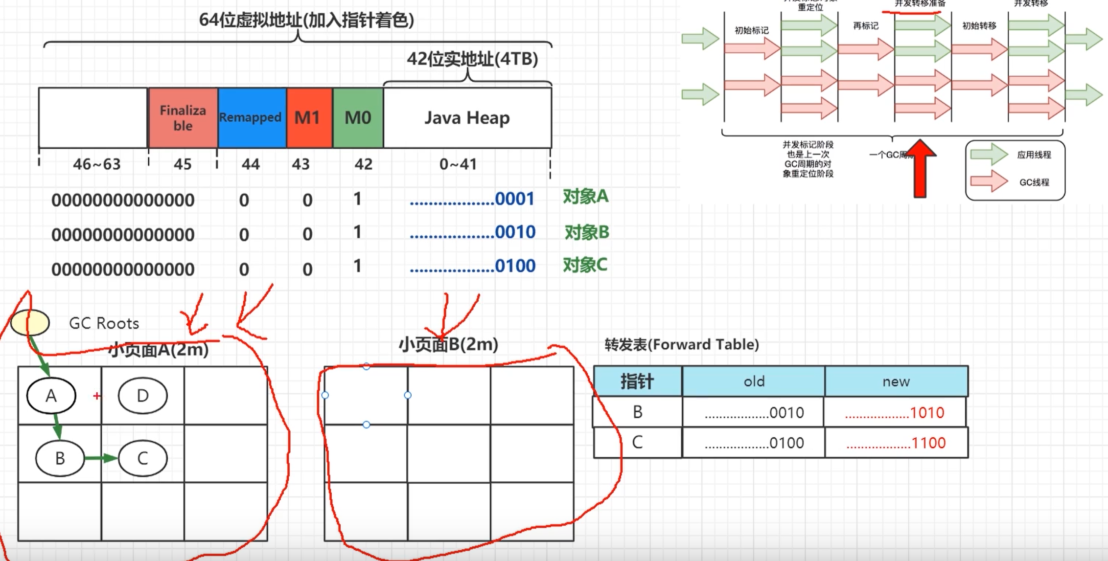 FluxBB bbcode 测试